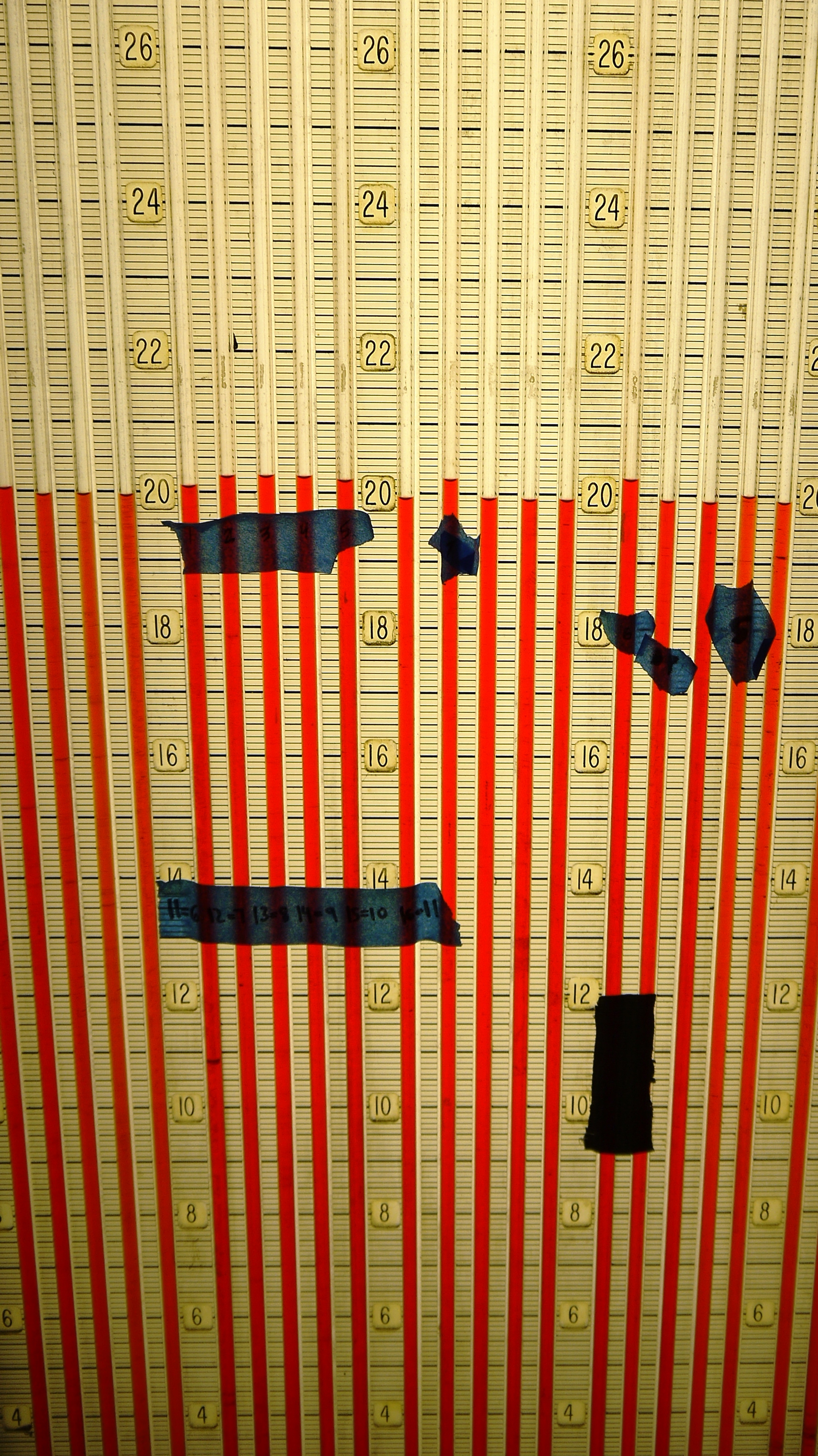 Manometer readings during testing