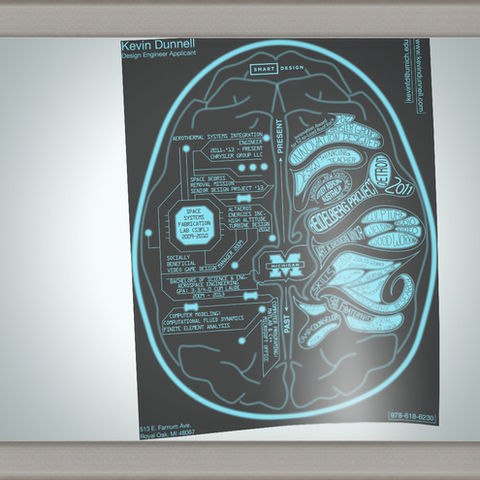 Brain on Design thumbnail