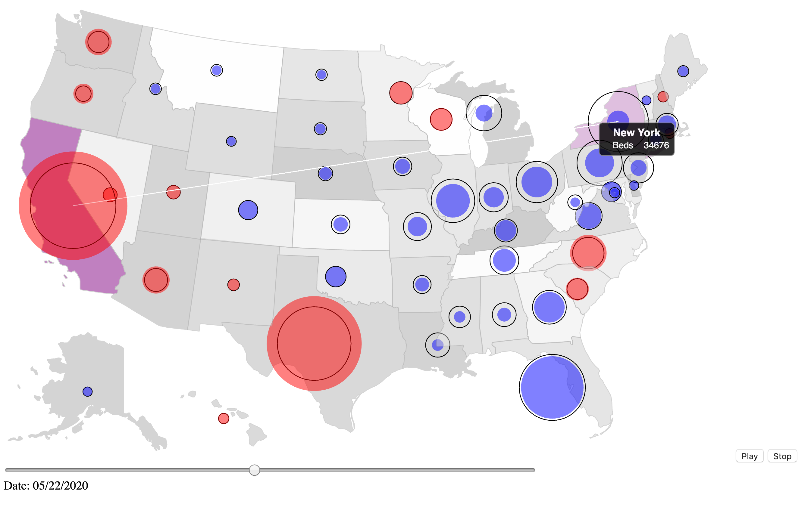Interactive medevac simulator map showing red circles for hospitalized patients exceeding capacity and blue circles for available beds across all US states on 05/22/2020