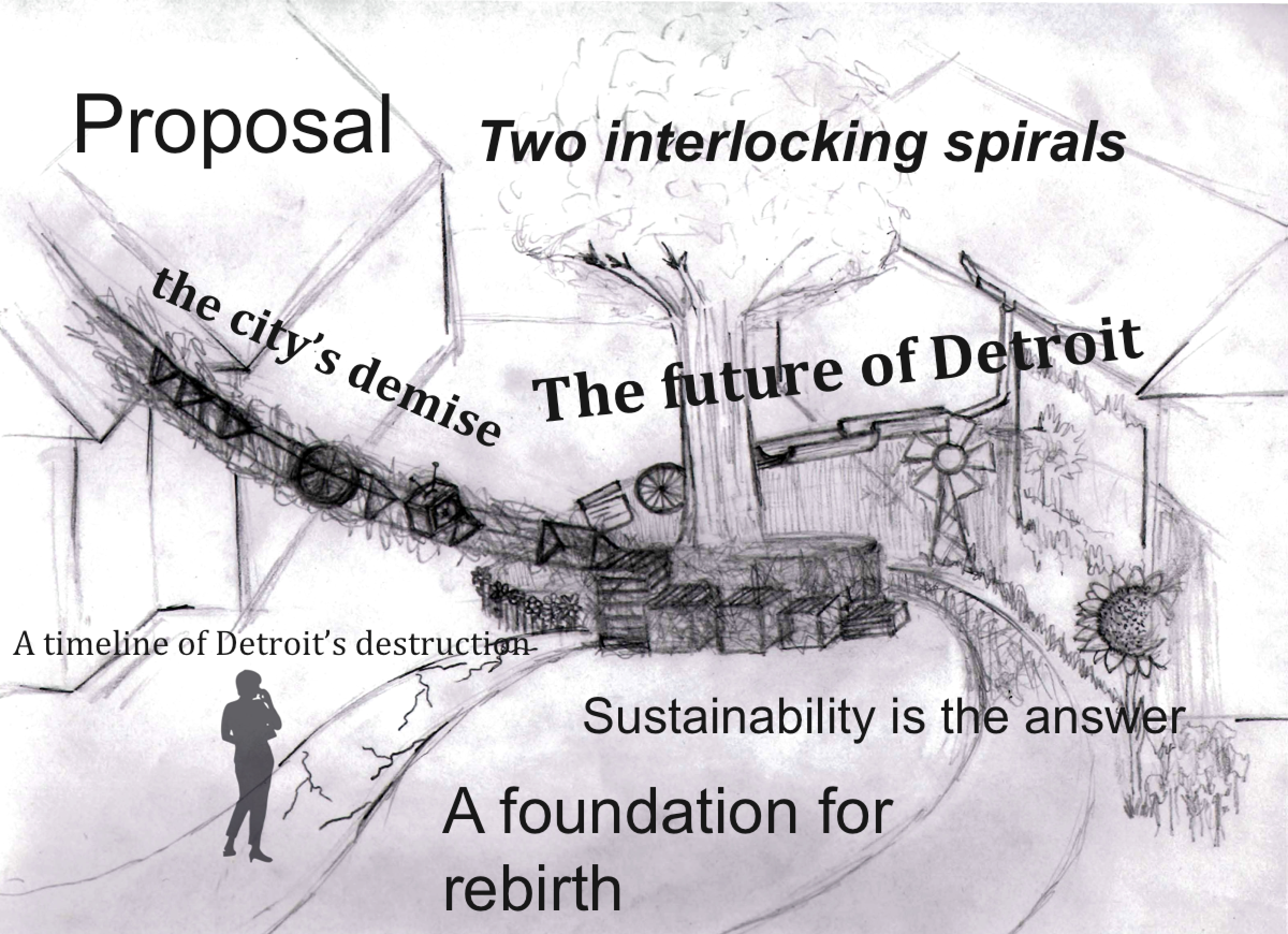 Full Circle proposal sketch showing two interlocking spirals