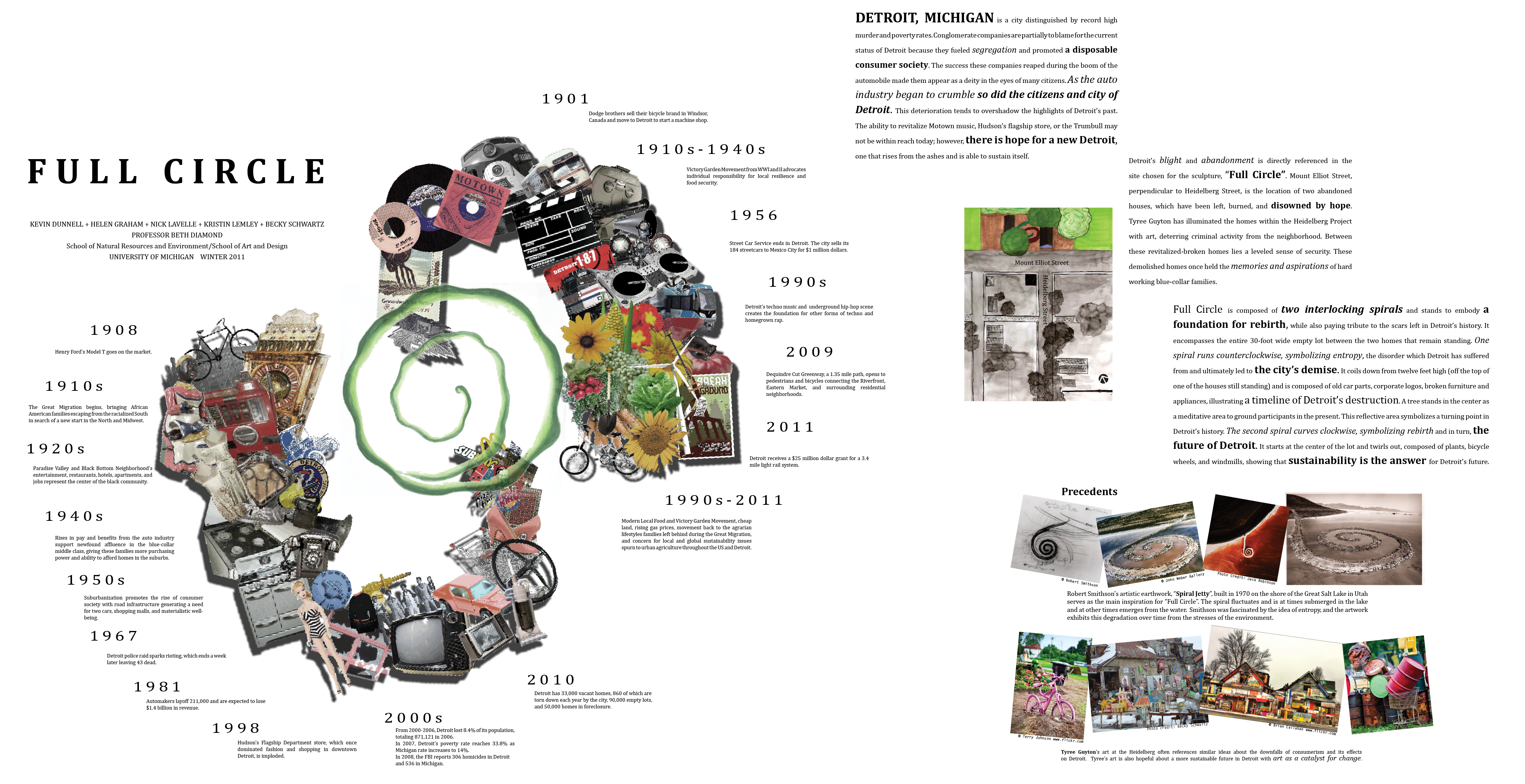 Full Circle final poster — timeline of Detroit's history with interlocking spiral installation