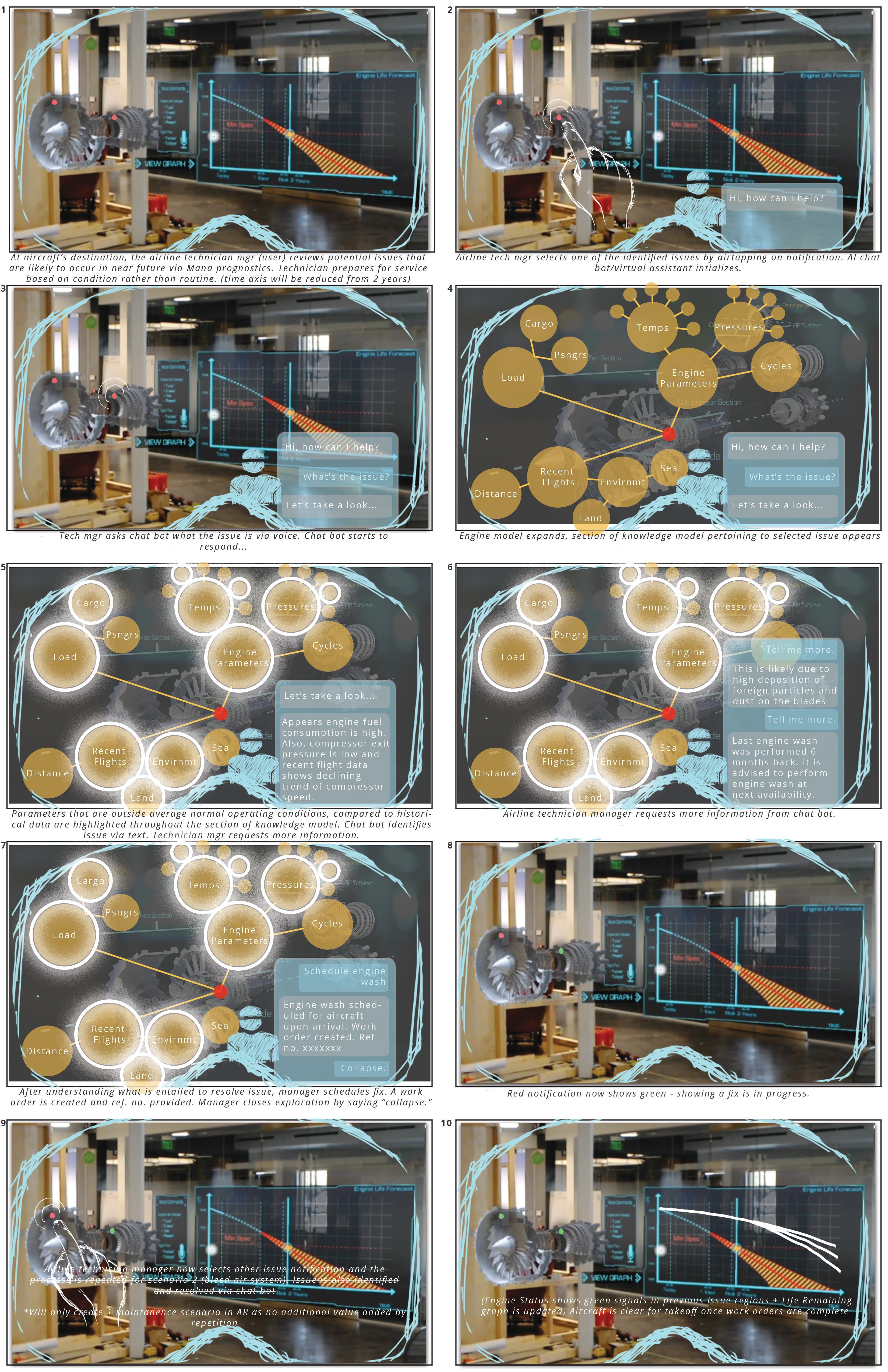 AR storyboard for turbine demo