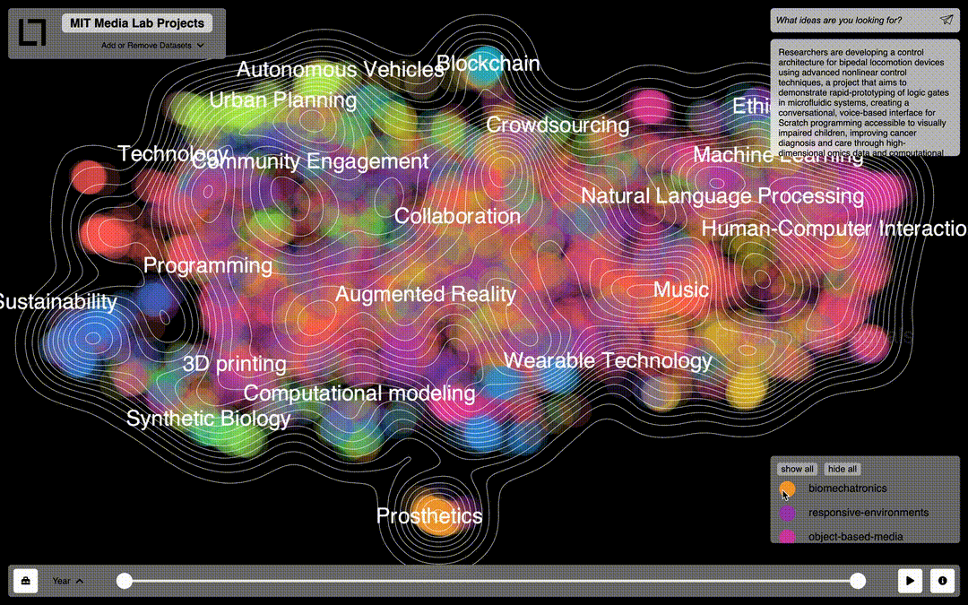 Latent Lab filtering interface showing interactive topic exploration and cluster isolation