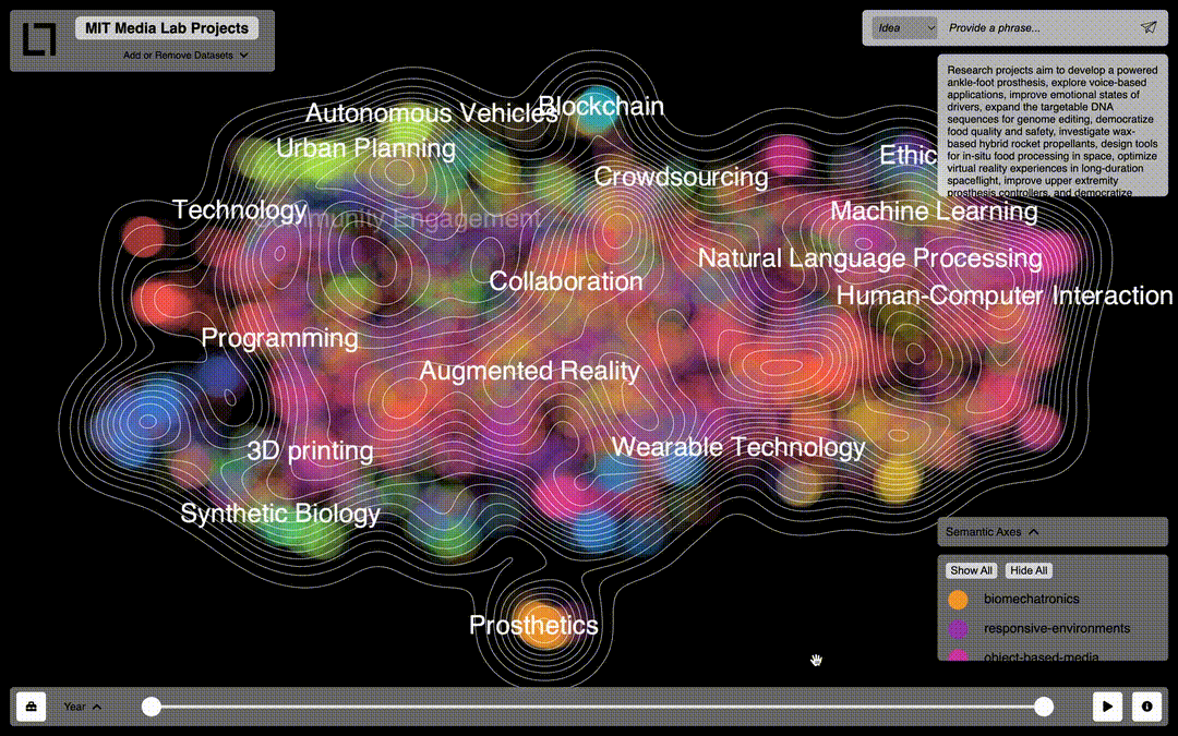 Latent Lab semantic axes feature allowing user-defined organization of data along custom dimensions