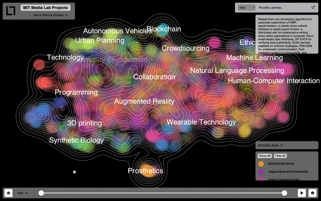 Latent Lab Visual RAG highlighting which documents inform a generated response
