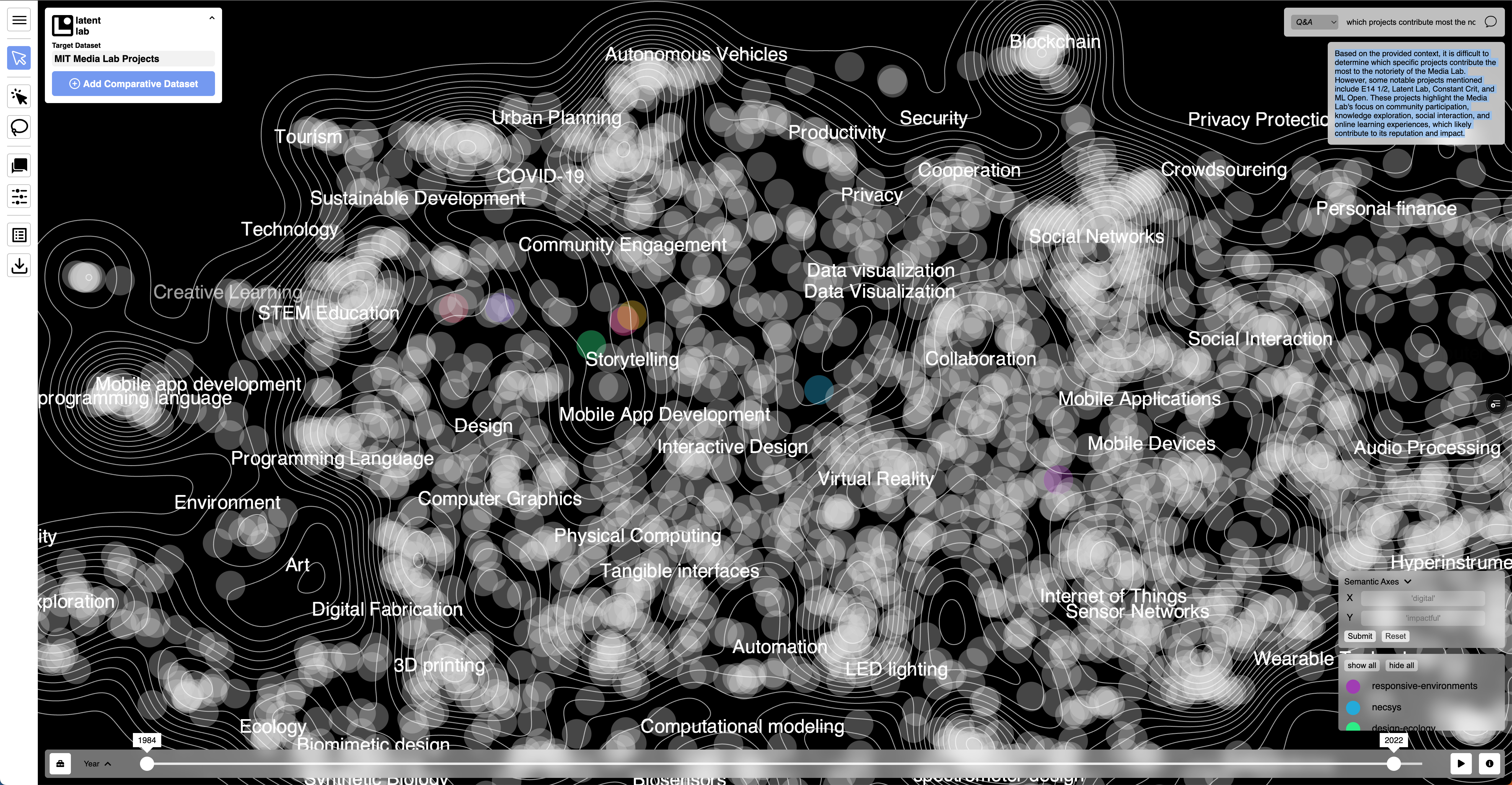 Visual RAG highlighting relevant items for QA