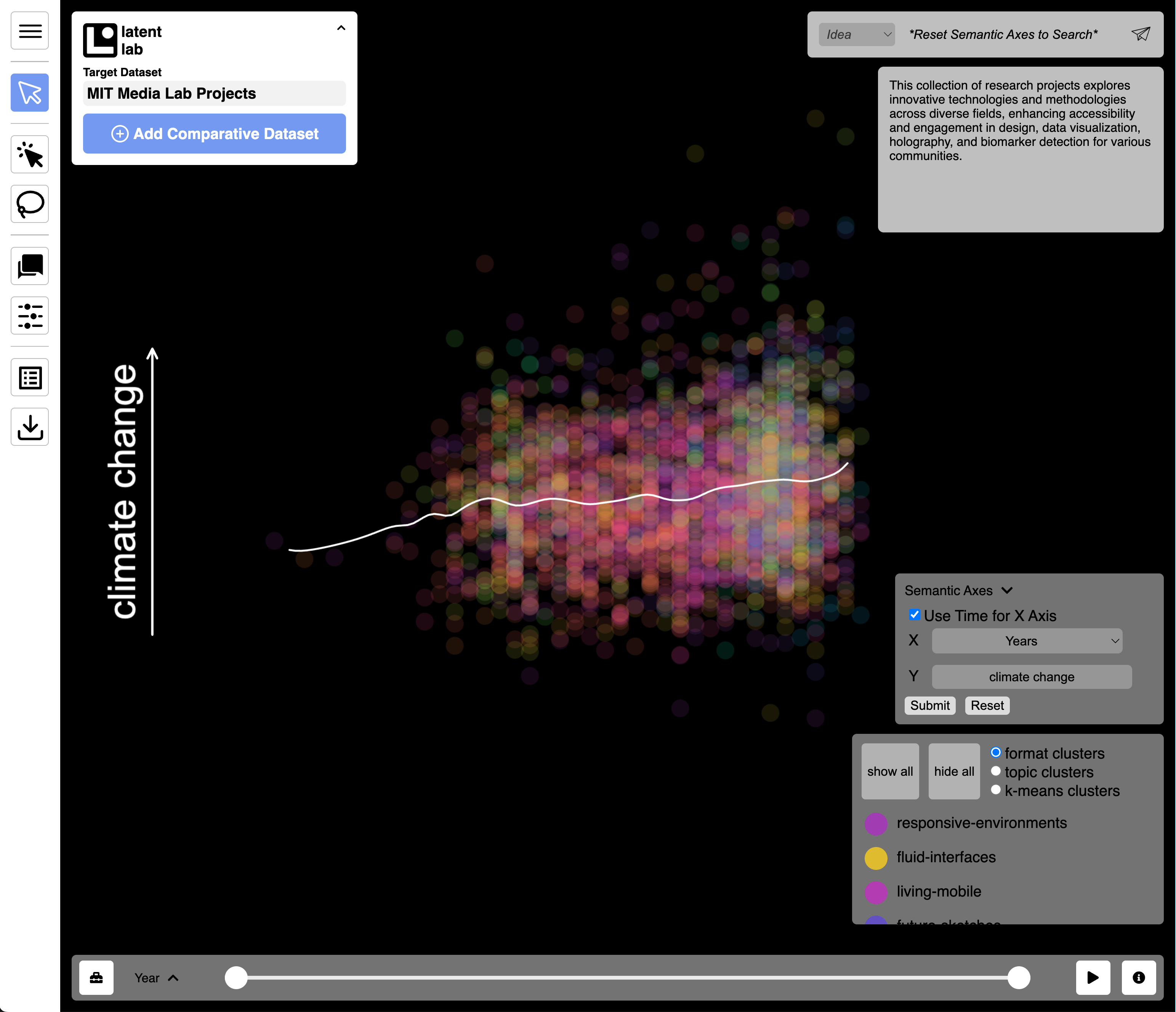 Semantic axes with climate change and time