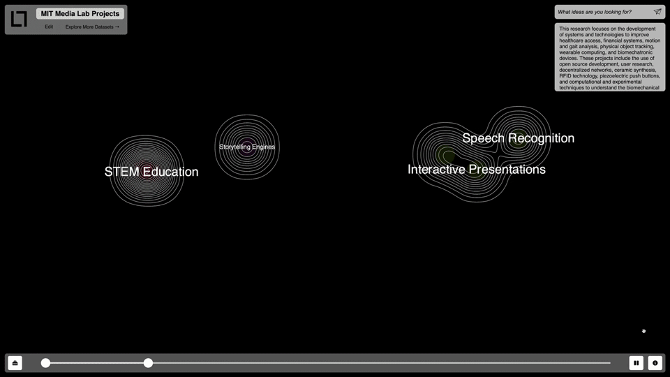 Latent Lab timeline evolution feature showing how a dataset changes over time
