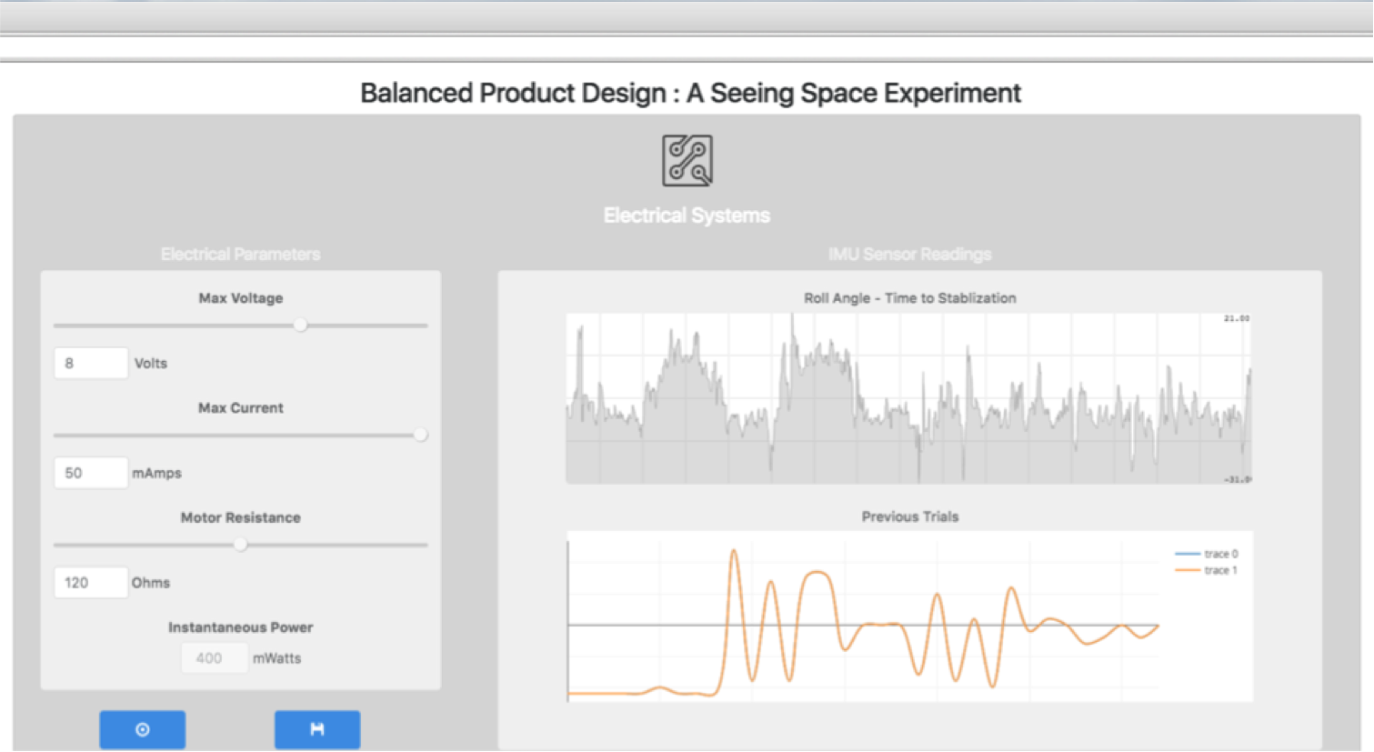 Electrical systems panel