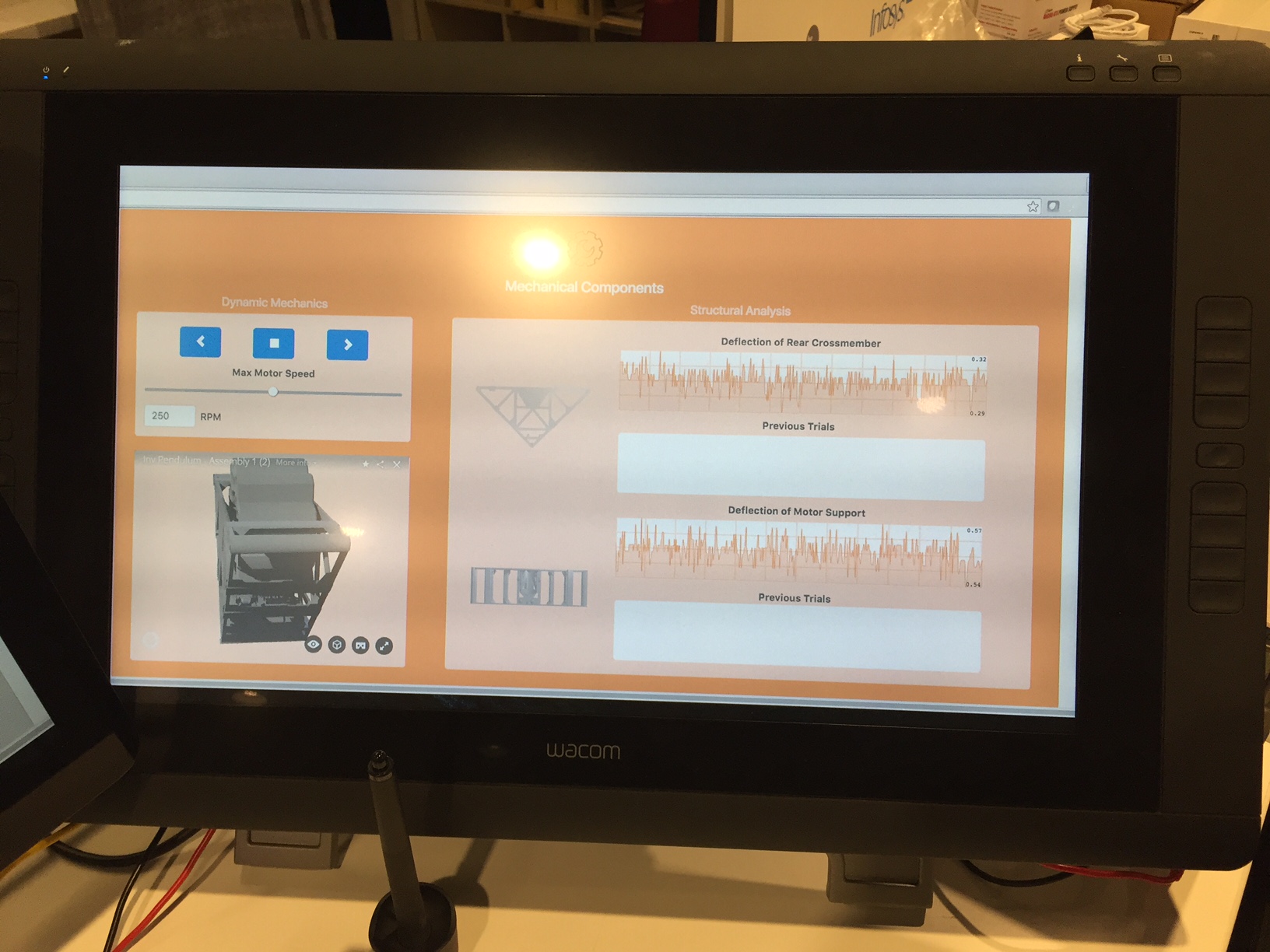 Demo at executive presentation