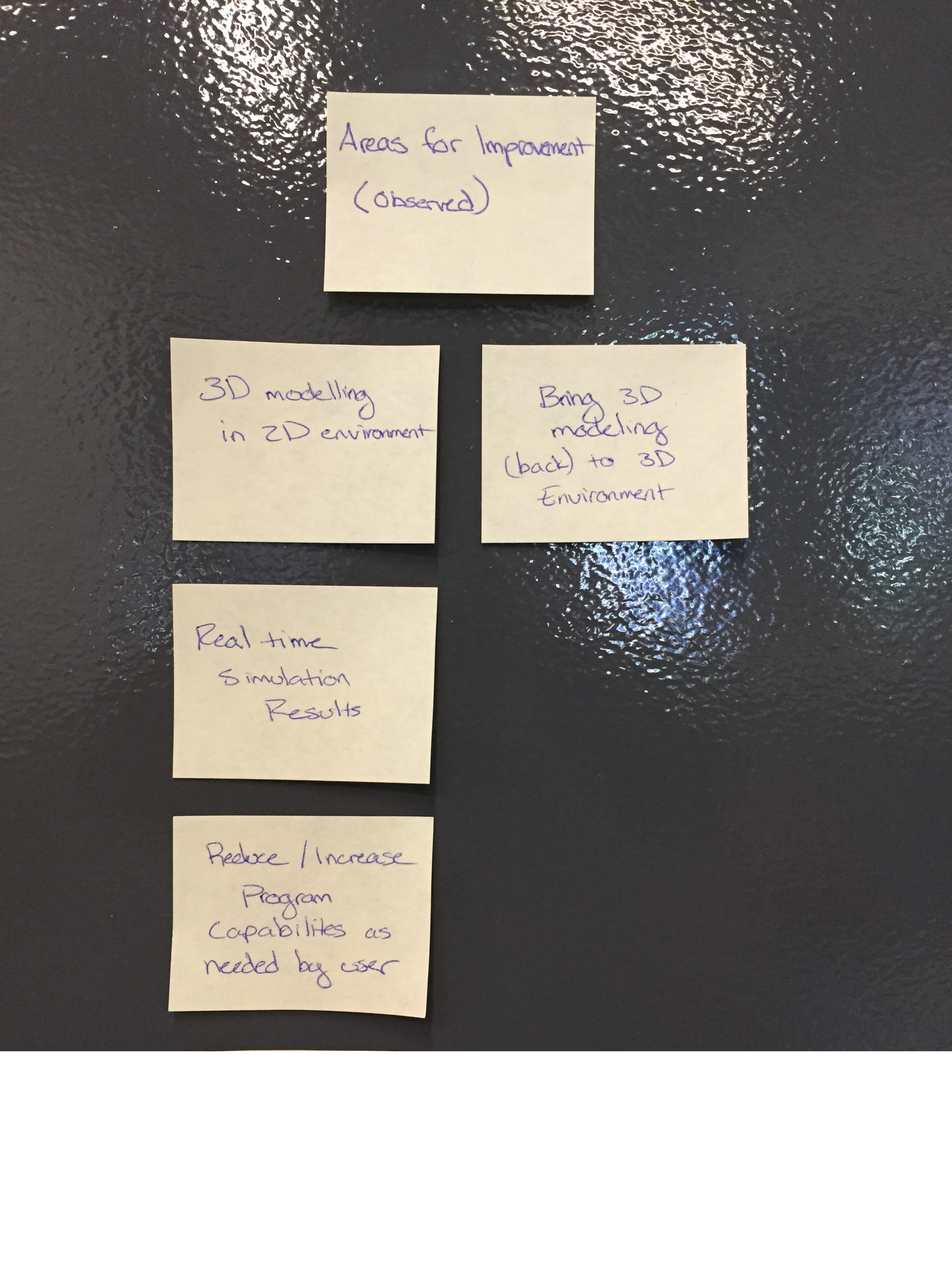 Areas for improvement