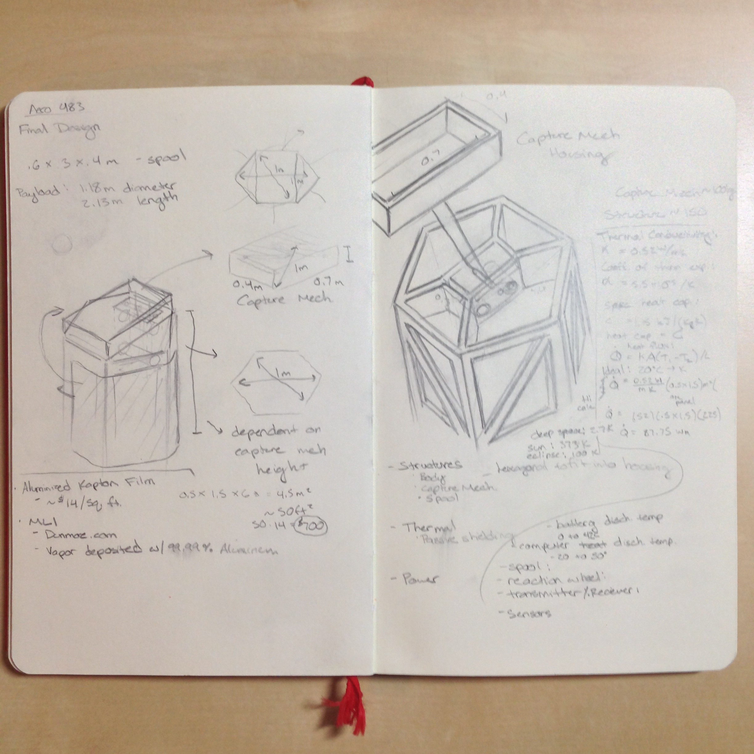 TRASH spacecraft model