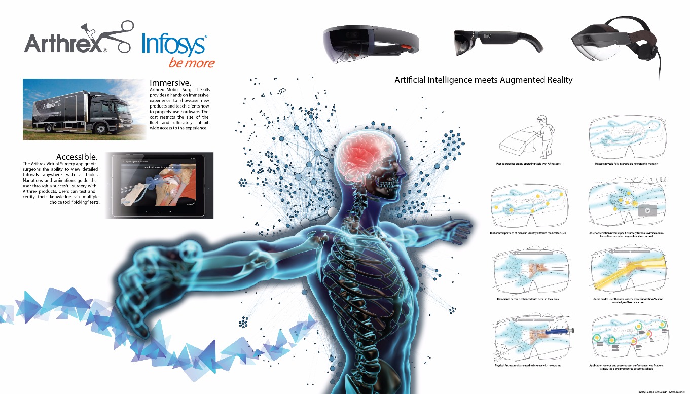 Virtually Medicine AR storyboard